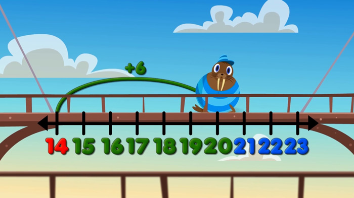 teaching elementary math with graphics